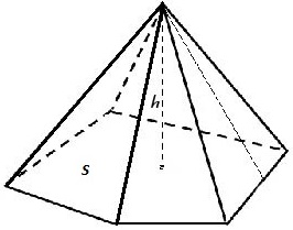 Piramida sawenang